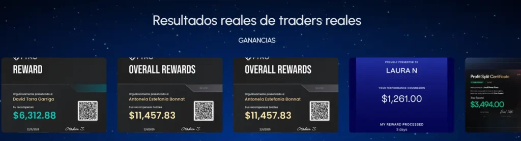 Resultados de alumnos de Élite del Trading