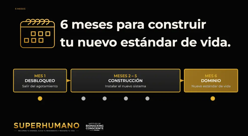 fases superhumano