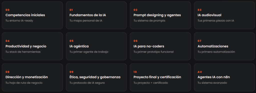 modulos centeia pro